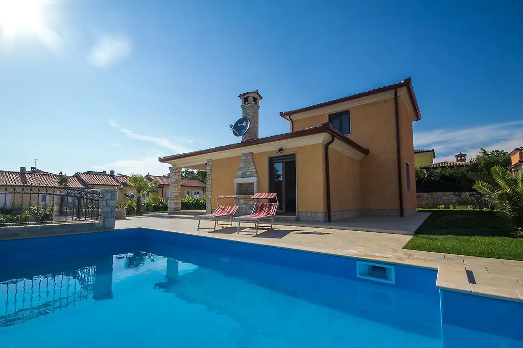 Villa Mateja location